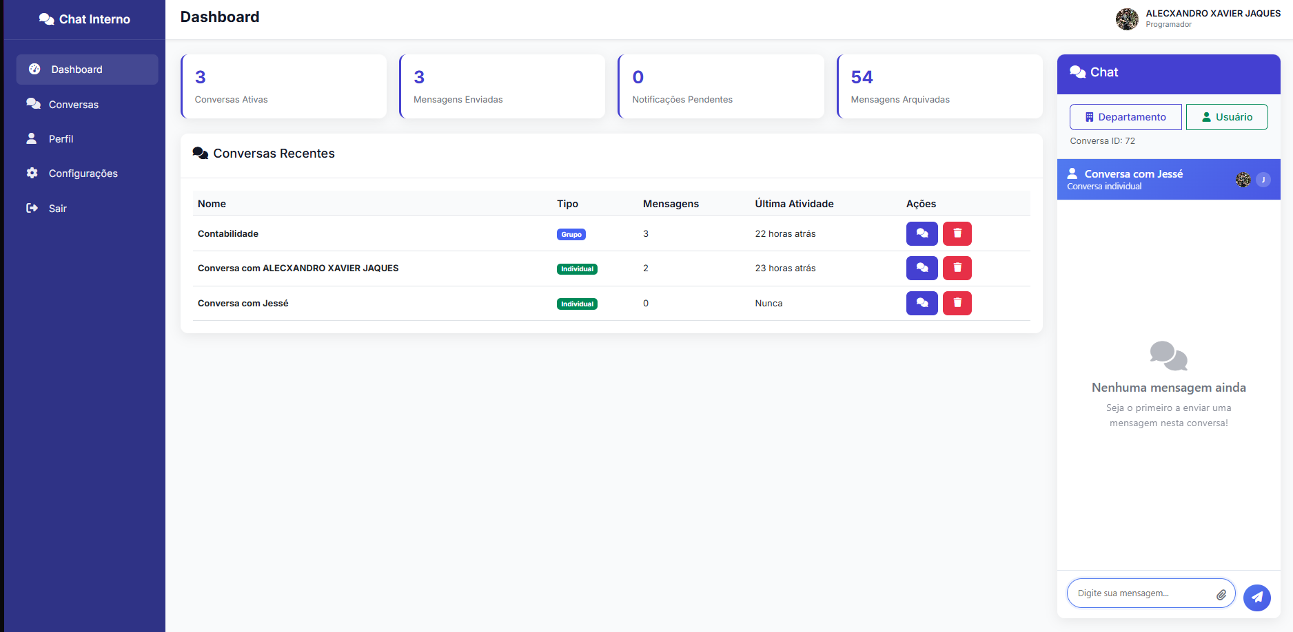 Sistema Administrativo